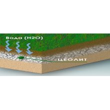 Новые посудомоечные машины BOSCH ActiveWater Eco